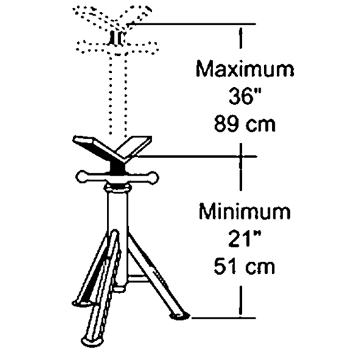 Heavy-Duty Pipe Jack, 2500 lbs. Load Capacity Seaboard Timber Mart