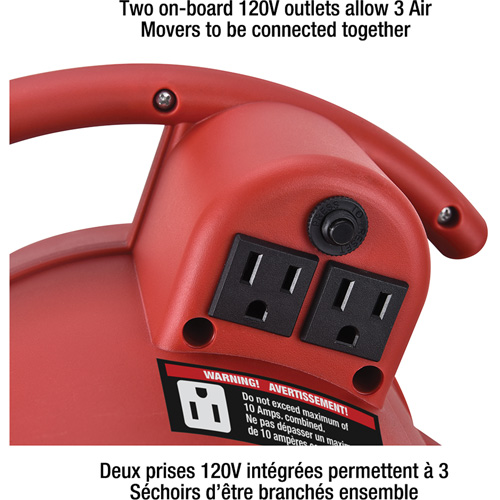 Appareil de ventilation, 550 pi³/min Seaboard Timber Mart
