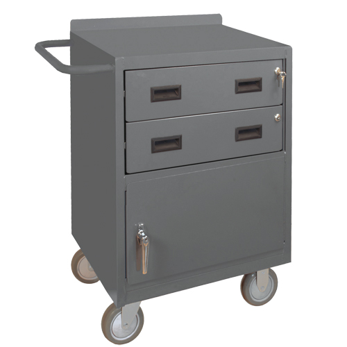 Mobile Workbench Cabinet, Steel Surface Seaboard Timber Mart