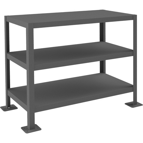 MT Workbench Seaboard Timber Mart