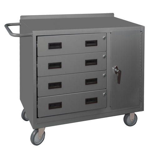 Mobile Workbench Cabinet, Steel Surface Seaboard Timber Mart