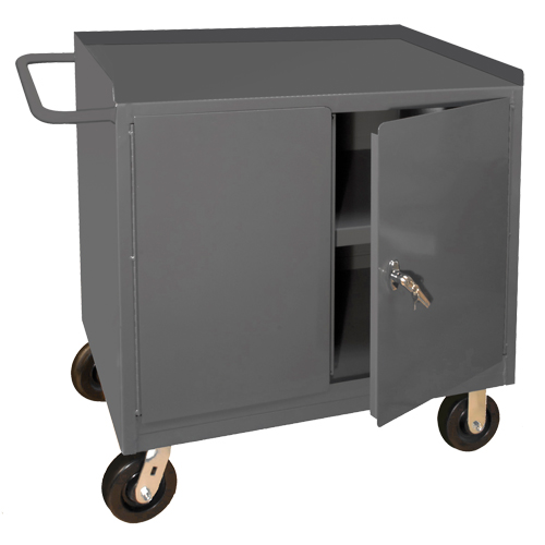 Mobile Workbench Cabinet, Steel Surface Seaboard Timber Mart