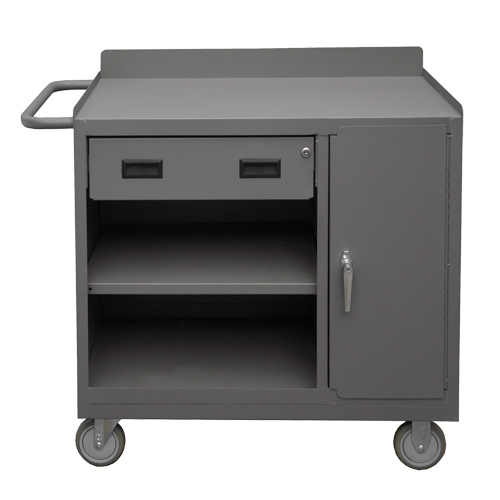 Mobile Workbench Cabinet, Steel Surface Seaboard Timber Mart
