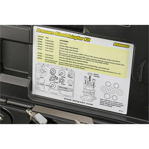 Pressure Bleed System Seaboard Timber Mart