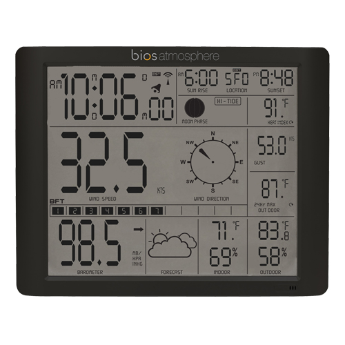 Jumbo Weather Station Seaboard Timber Mart