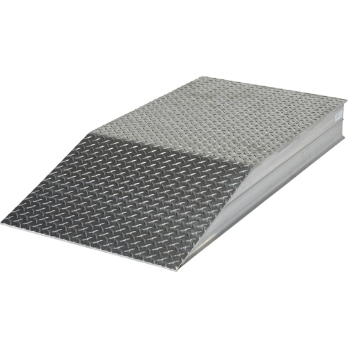 Rampes de nivellement de gros calibre Seaboard Timber Mart