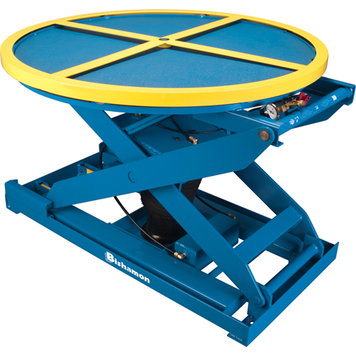 EZ Loader Pallet Lifters, 43" L x 43" W, 4000 lbs. Cap. Seaboard Timber Mart