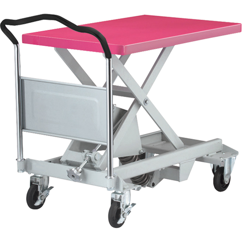 Dandy Lift Scissor Lift Leveler, 35-8/10" L x 23-6/10" L, Steel, 1100 lbs. Capacity Seaboard Timber Mart