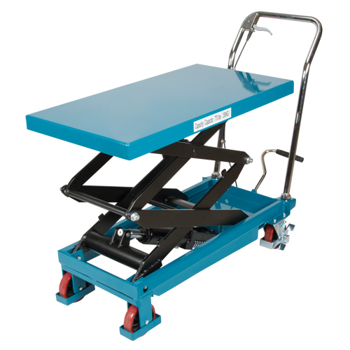 Heavy-Duty Hydraulic Scissor Lift Table, 35-3/4" L x 19-3/4" W, Steel, 770 lbs. Capacity Seaboard Timber Mart