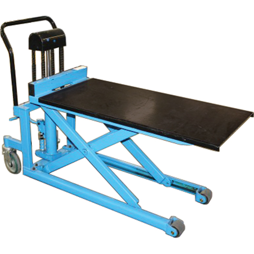 Hydraulic Skid Lifts/Tables - Optional Tables Seaboard Timber Mart