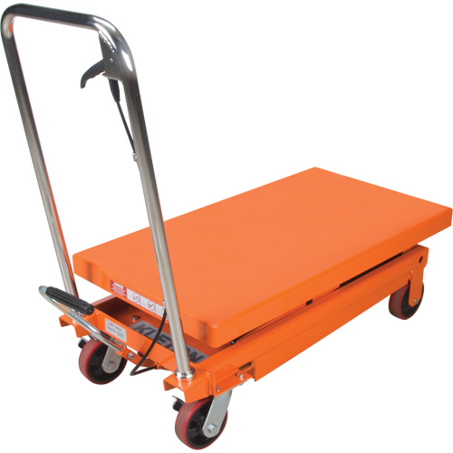 Hydraulic Scissor Lift Table, 35-3/4" L x 19-3/4" W, Steel, 770 lbs. Capacity Seaboard Timber Mart