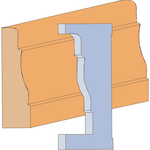 Jeu de couteaux pour moulage de grand boîtier Seaboard Timber Mart
