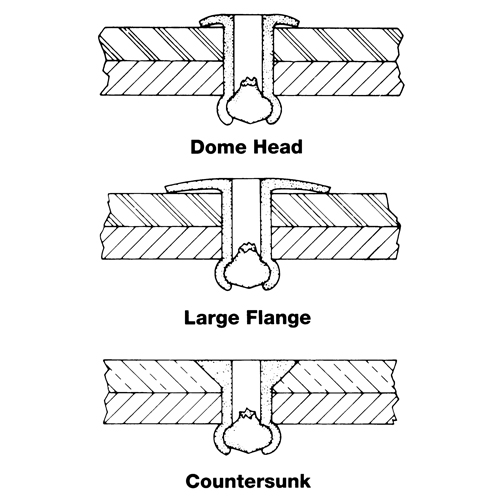 Blind Rivet Open End - 1000 pack, Dome Head, 3/32" Dia. x 0.240" L, Aluminum Mandrel Seaboard Timber Mart