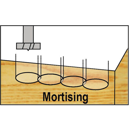 Bormax Forstner Bit Kits in a Wooden Box, 7 Pieces, Steel Seaboard Timber Mart