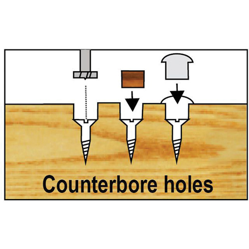 Bormax Forstner Bit Kits in a Wooden Box, 7 Pieces, Steel Seaboard Timber Mart