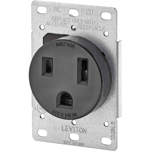Industrial Grade Flush Mount Outlet Seaboard Timber Mart