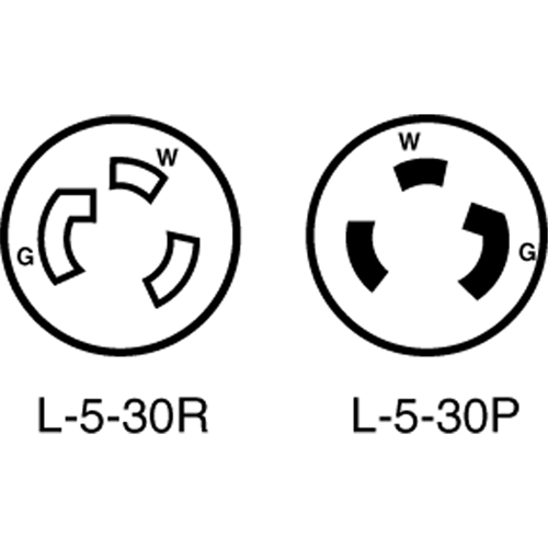 Dispositif verrouillable de qualit&eacute; industrielle Seaboard Timber Mart