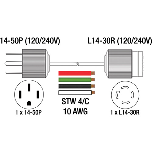 Generator Adaptor Cord Seaboard Timber Mart
