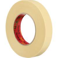 Masking & Painter's Tapes