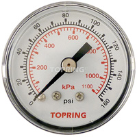 Manom&egrave;tre,  1-1/2", 0 - 160 psi, Fixation arri&egrave;re, Analogique Seaboard Timber Mart