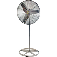 Stainless Steel Food Service Washdown Air Circulating Fans, Industrial, 1 Speed, 20" Diameter Seaboard Timber Mart