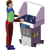 Cabines &agrave; ventilation verticale s&eacute;rie Sledgehammer, 120 V, 1200 pi³/min, 35" la x 24" l Seaboard Timber Mart