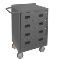 Mobile Workbench Cabinet, Steel Surface Seaboard Timber Mart