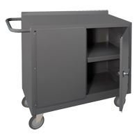 Mobile Workbench Cabinet, Steel Surface Seaboard Timber Mart