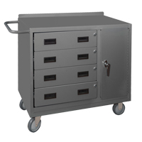Mobile Workbench Cabinet, Steel Surface Seaboard Timber Mart