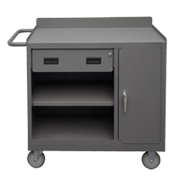 Armoire d'&eacute;tabli mobile, Acier Surface Seaboard Timber Mart