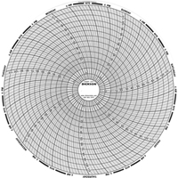 8" Replacement Charts Seaboard Timber Mart