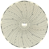 8" Replacement Charts Seaboard Timber Mart