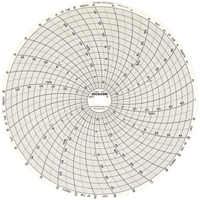 8" Replacement Charts Seaboard Timber Mart