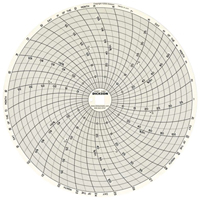 8" Replacement Charts Seaboard Timber Mart