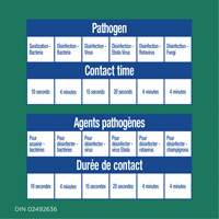 Disinfecting Wipes, 75 Count Seaboard Timber Mart