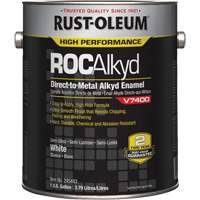 Solvent-Based Paints & Coatings