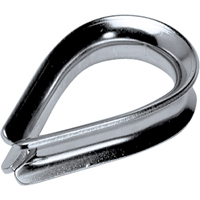 Thimbles Seaboard Timber Mart