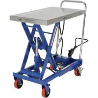 Pneumatic Hydraulic Scissor Lift Table, Steel, 32-1/2" L x 19-3/4" W, 1000 lbs. Cap. Seaboard Timber Mart