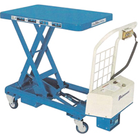 MobiLift BXB Electric Scissor Lift Tables, Steel, 32-1/10" L x 19-7/10" W, 660 lbs. Capacity Seaboard Timber Mart