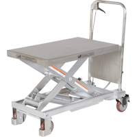 Manual Hydraulic Scissor Lift Table, 32-1/2" L x 19-1/2 W, Partial Stainless Steel, 1000 lbs. Capacity Seaboard Timber Mart