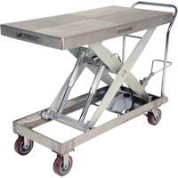 Manual Hydraulic Scissor Lift Table, 47" L x 24" W, Partial Stainless Steel, 2000 lbs. Capacity Seaboard Timber Mart