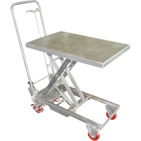 Manual Hydraulic Scissor Lift Table, 27-1/2" L x 17-3/4" W, Stainless Steel, 200 lbs. Capacity Seaboard Timber Mart