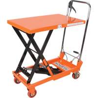 Hydraulic Scissor Lift Table, 27-1/2" L x 17-3/4" W, Steel, 330 lbs. Capacity Seaboard Timber Mart