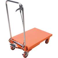 Hydraulic Scissor Lift Table, 27-1/2" L x 17-3/4" W, Steel, 330 lbs. Capacity Seaboard Timber Mart