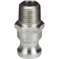 Dixon&reg; Cam & Groove Adapter Seaboard Timber Mart