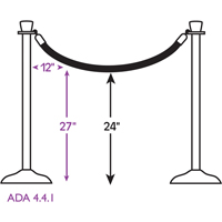 CORDONS Seaboard Timber Mart