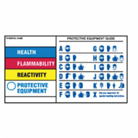 Protective Equipment Labels, Polyester, Sheet, 5" L x 3" W Seaboard Timber Mart