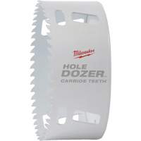 Saw Blades