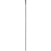 MIG Welding Consumables