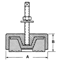 Supports de nivellement Seaboard Timber Mart